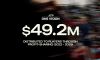 Ridistribuzione dei profitti dai Masters 1000: dal 2022 l’ATP ha assegnato ai giocatori quasi 50 milioni di dollari