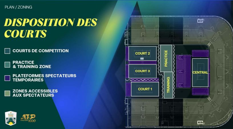 Rivoluzione al Paris Masters 2025: La Defense Arena nuova casa del torneo