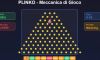 Plinko Guida Completa al Gioco di Casino Online 2026