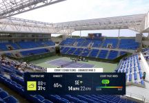 Masters 1000 di Shanghai 2025: le superfici rallentano, CPI crolla a 32,9