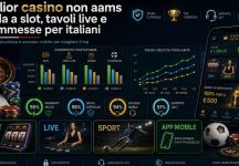 Miglior casinò non aams guida a slot, tavoli live e scommesse per italiani