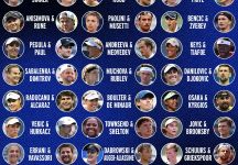 Us Open – Doppio Misto: Ecco tutte le coppie iscritte. 25 coppie iscritte ma potranno giocare solo 16