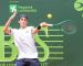 Challenger Cancun, Quebec City, Kingston, Roehampton, Praga e Sion: La situazione aggiornata. Darderi si cancella da Cancun